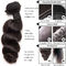 Il tessuto riccio sciolto dei capelli umani di Wave impacchetta la morbidezza di seta con l'estremità completa spessa fornitore